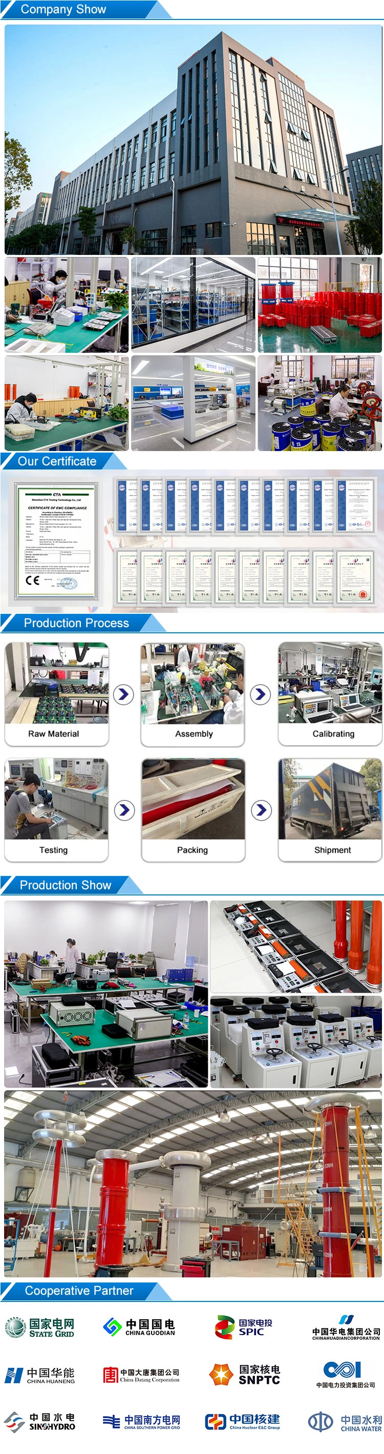 Htbc-IV TTR Meter Transformer Turns Ratio Group Tester 3 Phase Transformer Turns Ratio Tester